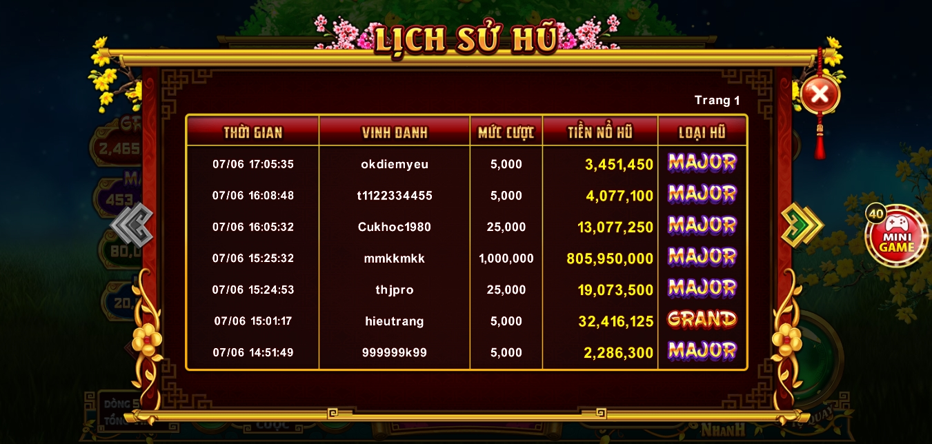 Săn Jackpot slot cung hỷ phát tài