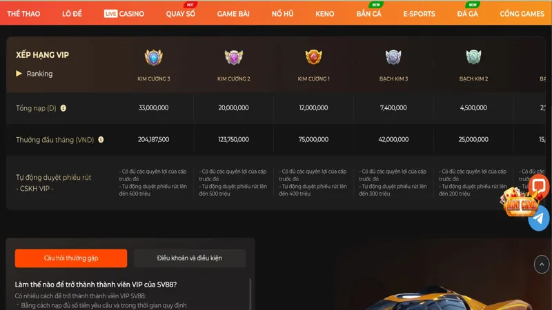 Thưởng xếp hạng