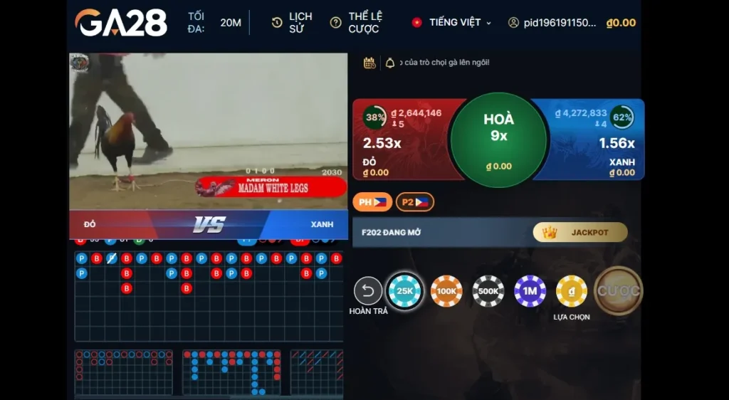 Quy định ván cược game đá gà tại SV88 uy tín