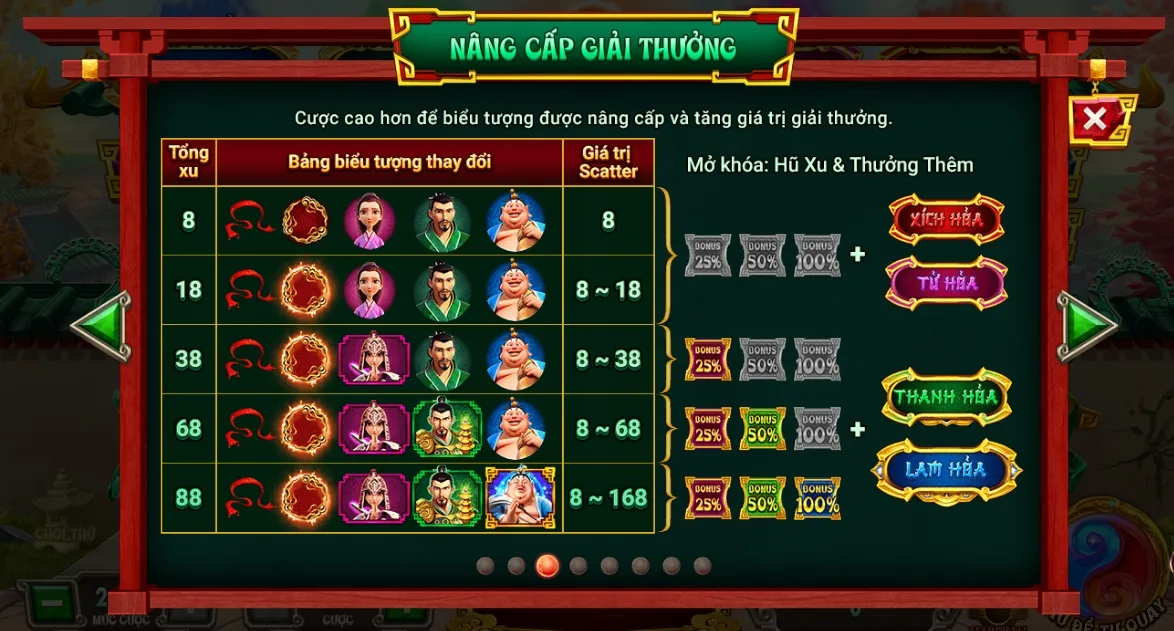 Toàn bộ quy luật chơi săn hũ Natra ma đồng 