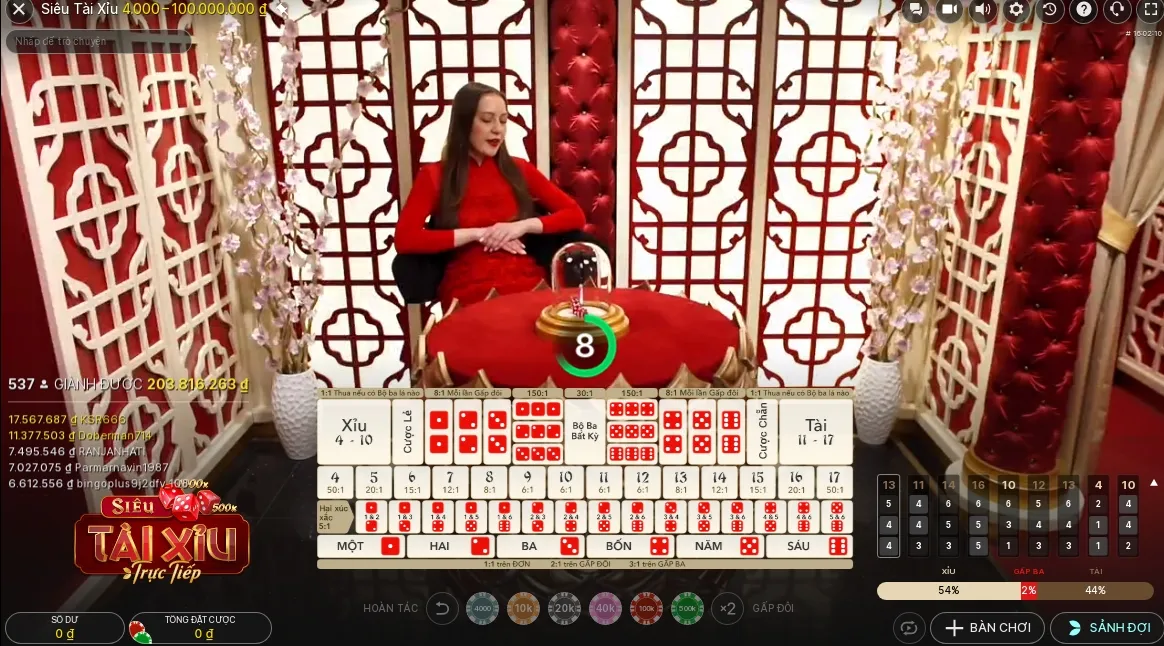 Những tựa game live casino hấp dẫn 