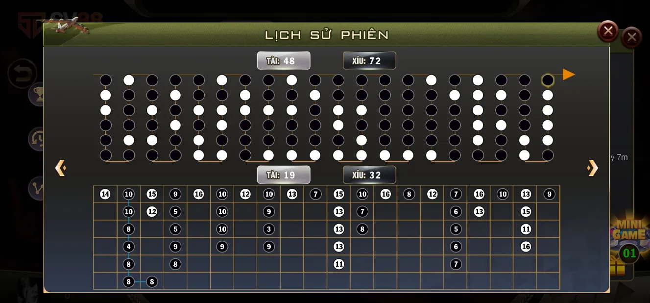 Lịch sử phiên tài xỉu livestream