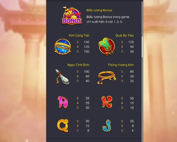 Điều kiện tính thưởng slot Tây du thần khí