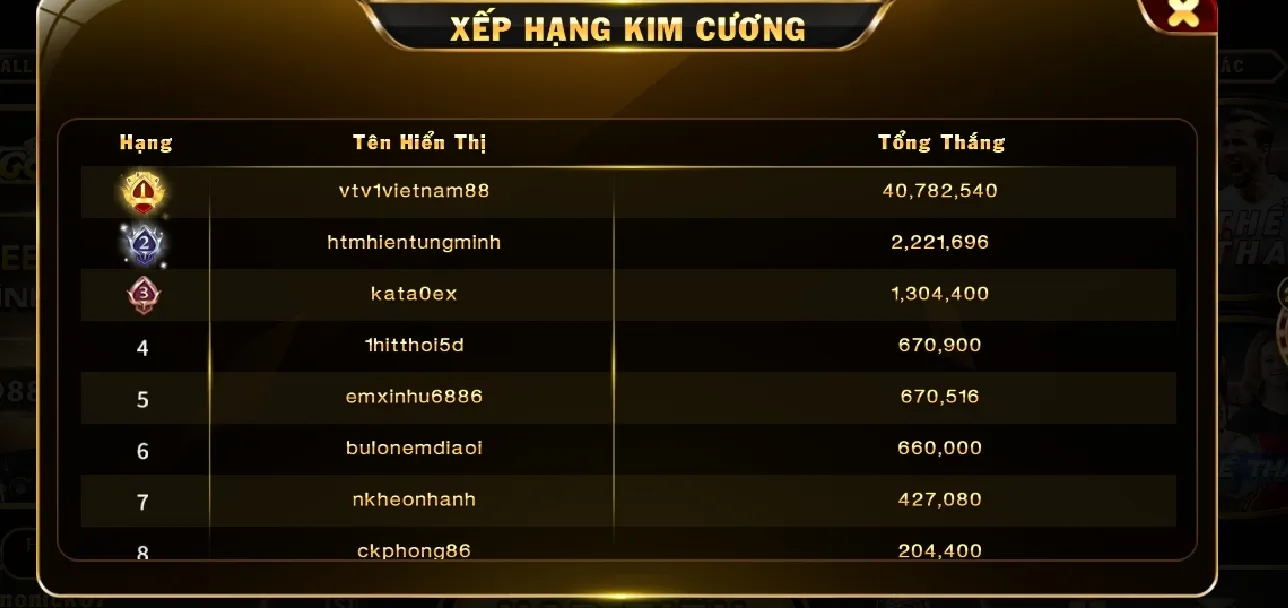 Cơ hội kiếm tiền nhanh dễ dàng