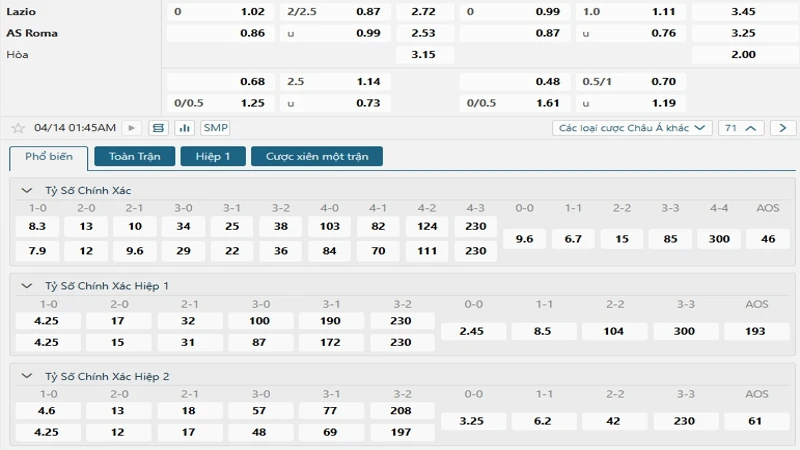 resized 41 Bảng tỷ lệ kèo bóng đá trận đấu Lazio vs Roma