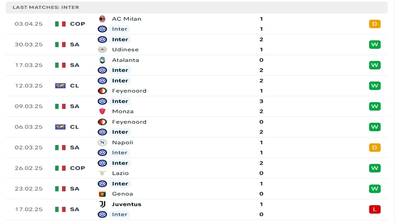 resized Bayern vs iNTER MILAN 4 2 resized Bayern vs iNTER MILAN 4 2