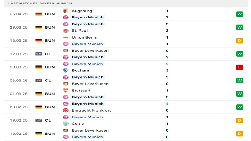 resized Bayern vs iNTER MILAn 2 1 resized Bayern vs iNTER MILAn 2 1
