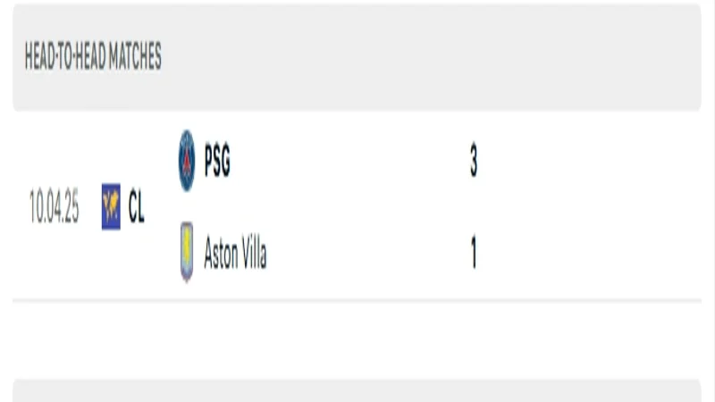 soi keo Aston villa vs PSG 5 1