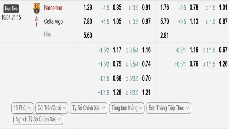 soi keo Barcelona vs Celta Vigo 1 e1744625564547