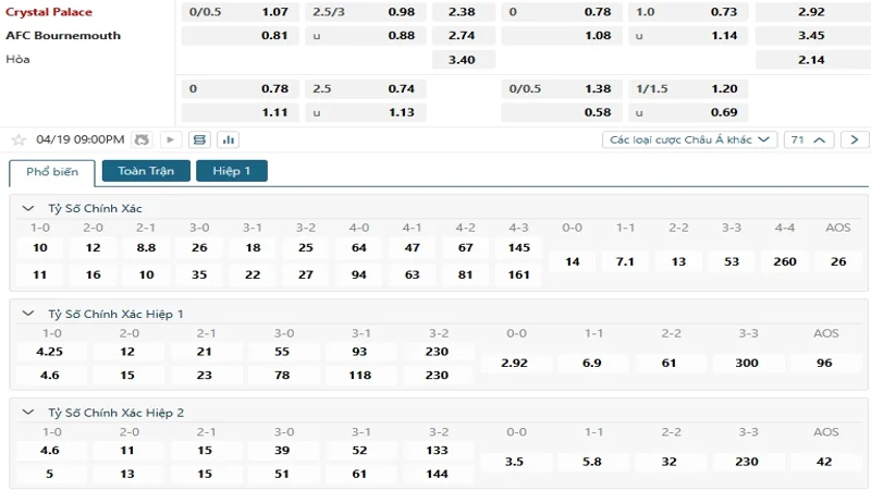soi keo Crystal Palace vs Bournemouth 5