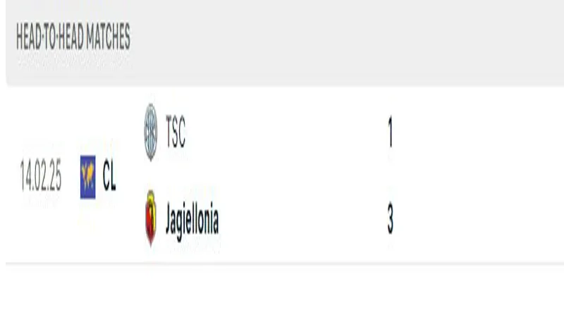soi keo Jagiellonia vs Backa Topola 5 resized soi keo Jagiellonia vs Backa Topola 5 resized