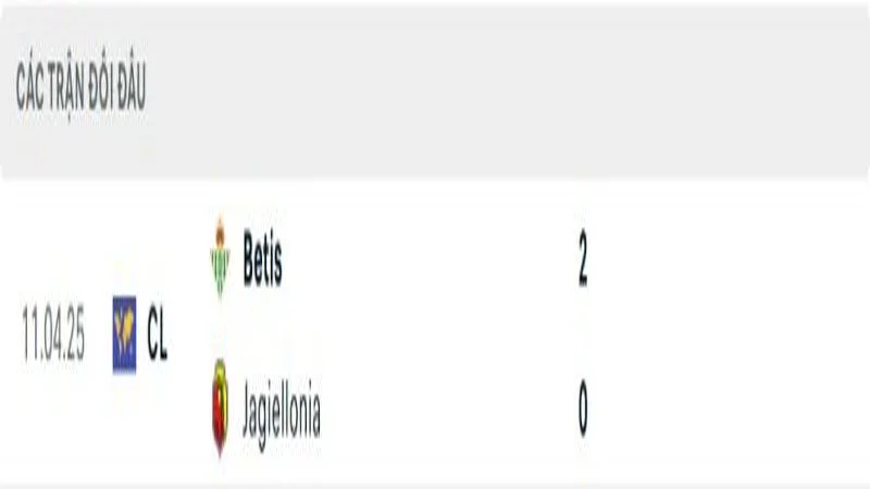 soi keo Jagiellonia vs Real Betis 4 e1744378404254 Thành tích đối đầu của Jagiellonia Białystok vs Real Betis