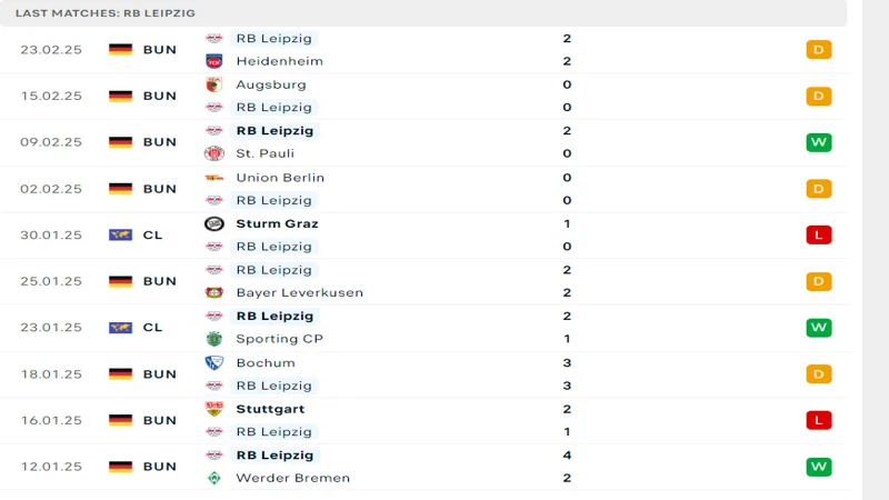 soi keo Leipzig vs Mainz 3 resized