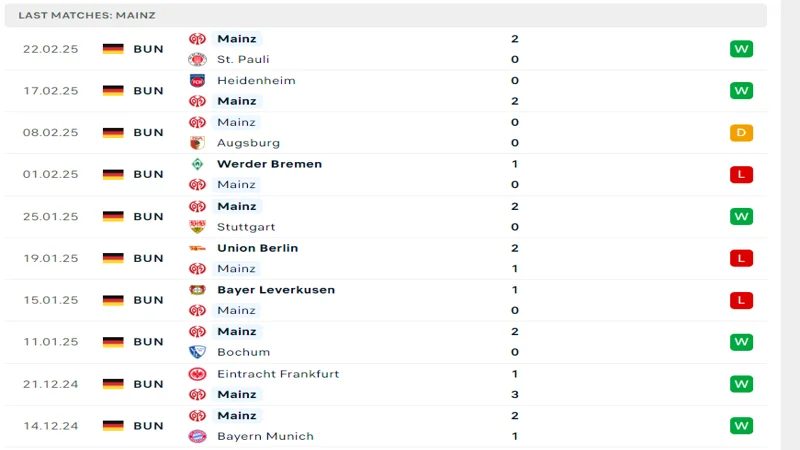 soi keo Leipzig vs Mainz 4 resized