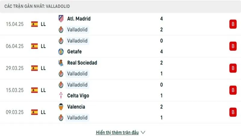 soi keo Valladolid vs Osasuna 2 e1744719630102