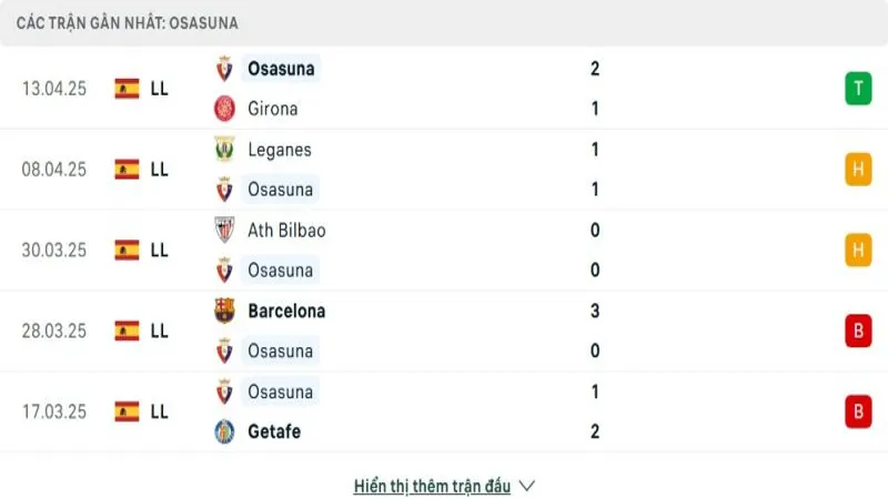 soi keo Valladolid vs Osasuna 3 e1744626086988