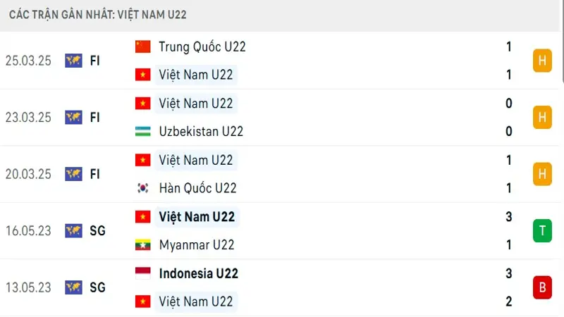 u22 trung quoc vs u22 viet nam 1 u22 trung quoc vs u22 viet nam 1